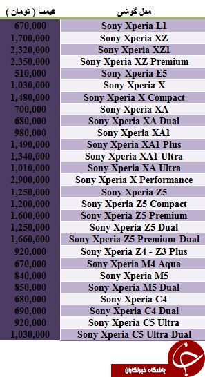 لیست قیمت گوشی های هوشمند Sony در بازار
